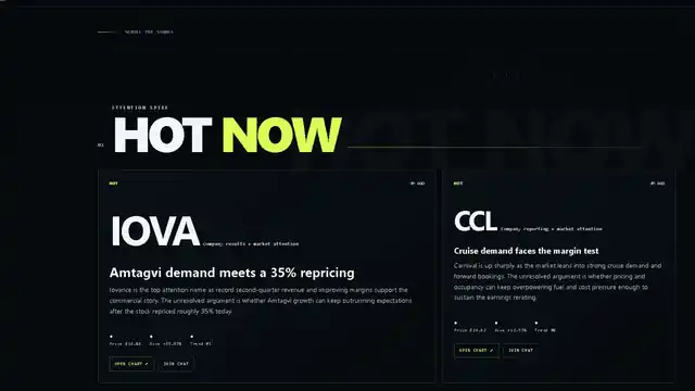 WrektView Market Pulse attention dashboard